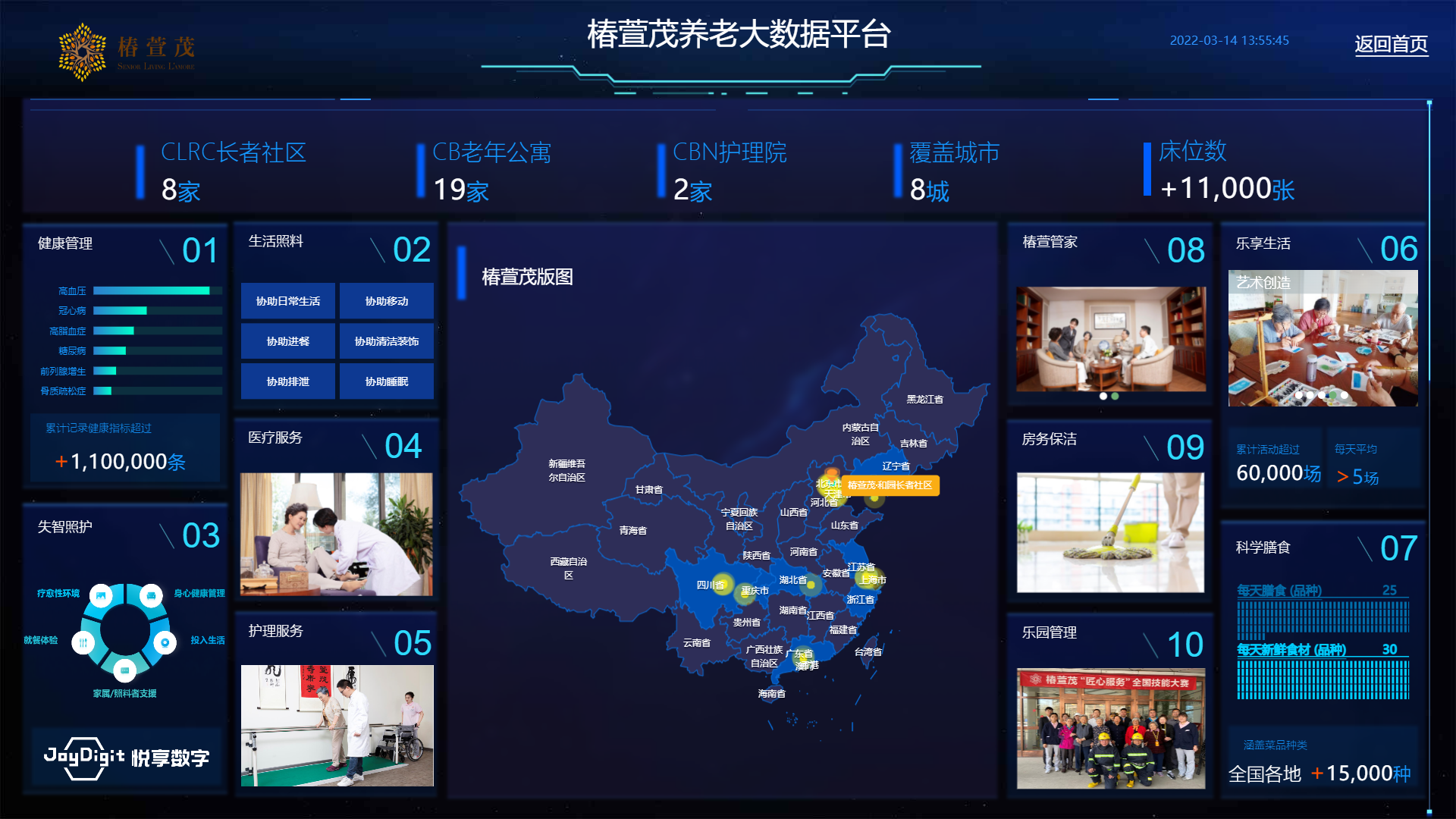 客戶最佳實踐 | 椿萱茂帶你解鎖“健康養老”幸福密碼(圖2) 微信圖片_20220314181327.png
