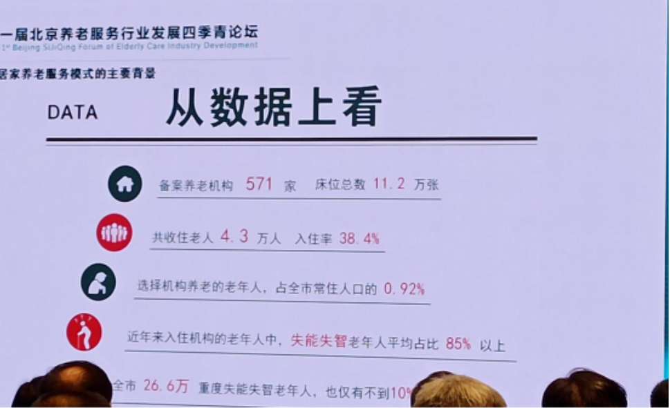 獨家思考:北京99%以上老年人都選擇居家養(yǎng)老,機(jī)構(gòu)養(yǎng)老還是門“好生意”嗎?(圖3) image.png