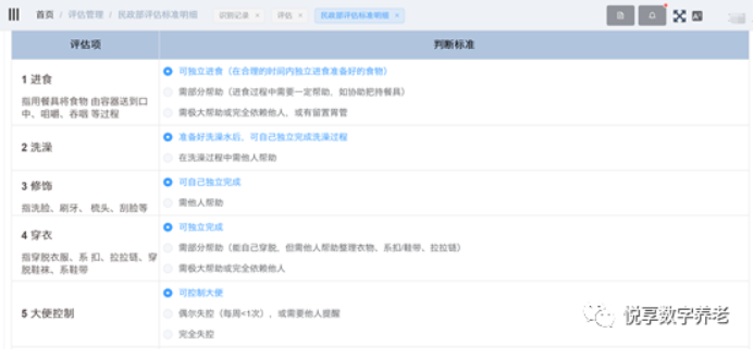 悅享數(shù)字助力養(yǎng)老機(jī)構(gòu)“達(dá)標(biāo)”(圖1) 悅享數(shù)字助力養(yǎng)老機(jī)構(gòu)“達(dá)標(biāo)”(圖1)