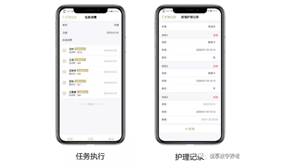 悅享數(shù)字助力養(yǎng)老機(jī)構(gòu)“達(dá)標(biāo)”(圖6) 悅享數(shù)字助力養(yǎng)老機(jī)構(gòu)“達(dá)標(biāo)”(圖6)