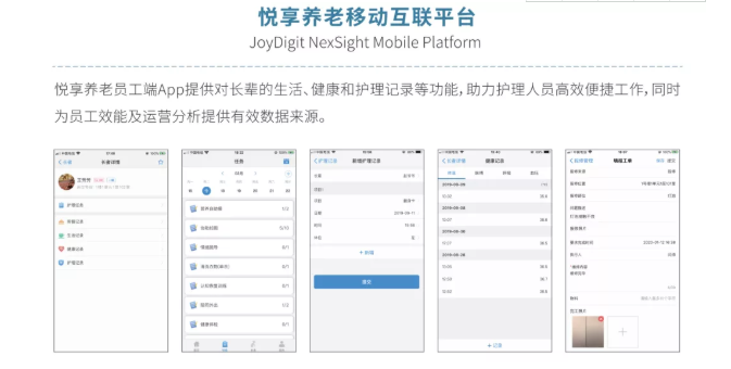 數(shù)字化賦能養(yǎng)老規(guī)模化發(fā)展(圖3) 數(shù)字化賦能養(yǎng)老規(guī)模化發(fā)展(圖3)