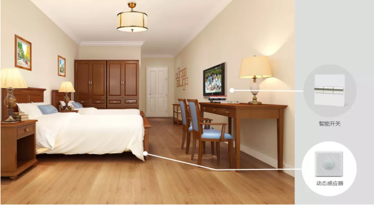 養(yǎng)老機(jī)構(gòu)防控升級(jí):避免交叉感染是關(guān)鍵(圖1) 養(yǎng)老機(jī)構(gòu)防控升級(jí):避免交叉感染是關(guān)鍵(圖1)