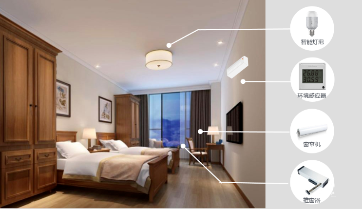 養(yǎng)老機(jī)構(gòu)防控升級(jí):避免交叉感染是關(guān)鍵(圖2) 養(yǎng)老機(jī)構(gòu)防控升級(jí):避免交叉感染是關(guān)鍵(圖2)