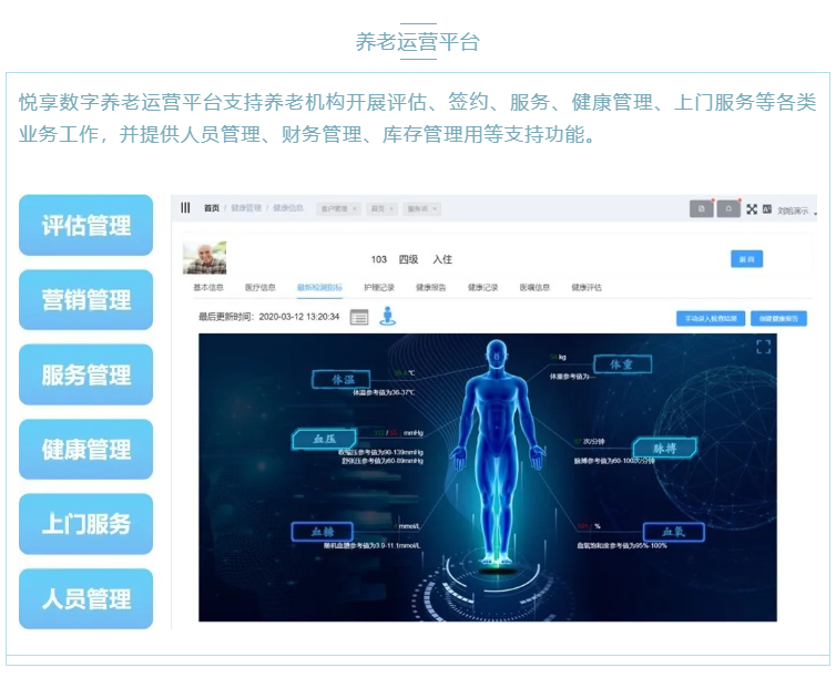 喜大普奔!悅享數字“數字化養老解決方案”入選三部委《智慧健康養老產品及服務推廣目錄(2020年版)》(圖2) 喜大普奔!悅享數字“數字化養老解決方案”入選三部委《智慧健康養老產品及服務推廣目錄(2020年版)》(圖2)