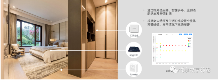 老年人如何科學防跌倒？(圖1)